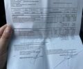 Білий Фольксваген Тігуан, об'ємом двигуна 1.97 л та пробігом 23 тис. км за 44000 $, фото 47 на Automoto.ua