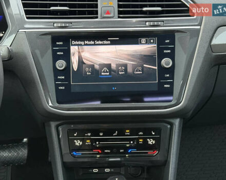 Белый Фольксваген Тигуан, объемом двигателя 1.98 л и пробегом 48 тыс. км за 26999 $, фото 21 на Automoto.ua