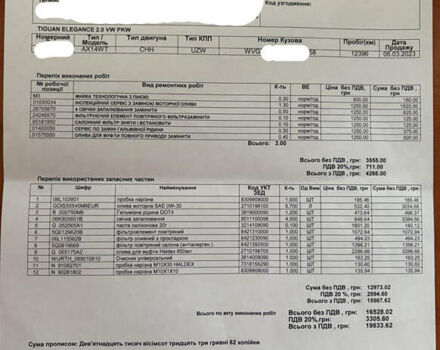Белый Фольксваген Тигуан, объемом двигателя 1.98 л и пробегом 12 тыс. км за 39000 $, фото 29 на Automoto.ua