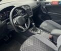 Белый Фольксваген Тигуан, объемом двигателя 1.98 л и пробегом 44 тыс. км за 43500 $, фото 18 на Automoto.ua