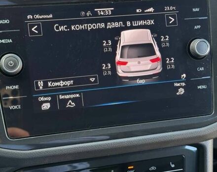 Білий Фольксваген Тігуан, об'ємом двигуна 1.97 л та пробігом 23 тис. км за 44000 $, фото 53 на Automoto.ua