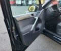 Черный Фольксваген Тигуан, объемом двигателя 1.97 л и пробегом 290 тыс. км за 9899 $, фото 98 на Automoto.ua
