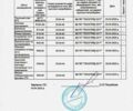 Черный Фольксваген Тигуан, объемом двигателя 14 л и пробегом 194 тыс. км за 9000 $, фото 8 на Automoto.ua