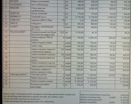 Черный Фольксваген Тигуан, объемом двигателя 2 л и пробегом 215 тыс. км за 11600 $, фото 32 на Automoto.ua