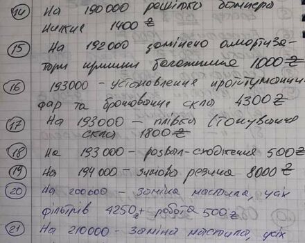 Черный Фольксваген Тигуан, объемом двигателя 2 л и пробегом 215 тыс. км за 11600 $, фото 31 на Automoto.ua