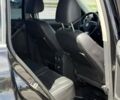 Черный Фольксваген Тигуан, объемом двигателя 1.97 л и пробегом 325 тыс. км за 11500 $, фото 10 на Automoto.ua