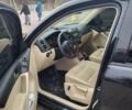 Черный Фольксваген Тигуан, объемом двигателя 1.98 л и пробегом 182 тыс. км за 9555 $, фото 13 на Automoto.ua