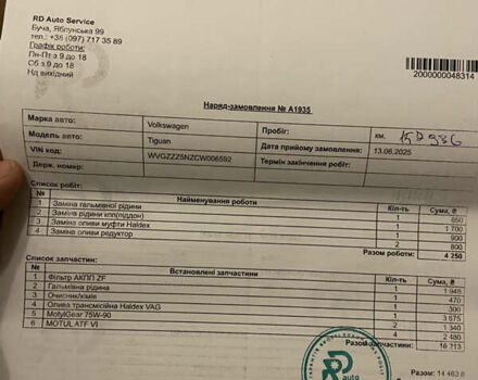 Черный Фольксваген Тигуан, объемом двигателя 1.98 л и пробегом 169 тыс. км за 12000 $, фото 13 на Automoto.ua