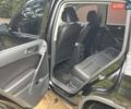 Черный Фольксваген Тигуан, объемом двигателя 1.98 л и пробегом 154 тыс. км за 14000 $, фото 11 на Automoto.ua