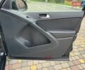 Черный Фольксваген Тигуан, объемом двигателя 1.98 л и пробегом 157 тыс. км за 13599 $, фото 41 на Automoto.ua