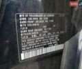 Черный Фольксваген Тигуан, объемом двигателя 1.98 л и пробегом 65 тыс. км за 650 $, фото 13 на Automoto.ua