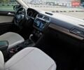 Черный Фольксваген Тигуан, объемом двигателя 1.98 л и пробегом 155 тыс. км за 18800 $, фото 22 на Automoto.ua
