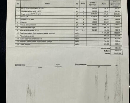 Черный Фольксваген Тигуан, объемом двигателя 1.98 л и пробегом 185 тыс. км за 14500 $, фото 18 на Automoto.ua