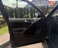 Черный Фольксваген Тигуан, объемом двигателя 1.98 л и пробегом 122 тыс. км за 14900 $, фото 32 на Automoto.ua