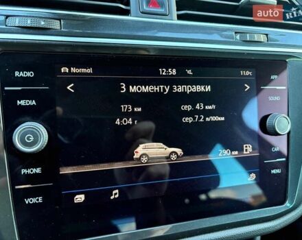 Черный Фольксваген Тигуан, объемом двигателя 1.97 л и пробегом 130 тыс. км за 26300 $, фото 18 на Automoto.ua