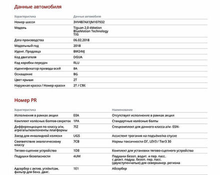 Черный Фольксваген Тигуан, объемом двигателя 2 л и пробегом 54 тыс. км за 29900 $, фото 5 на Automoto.ua