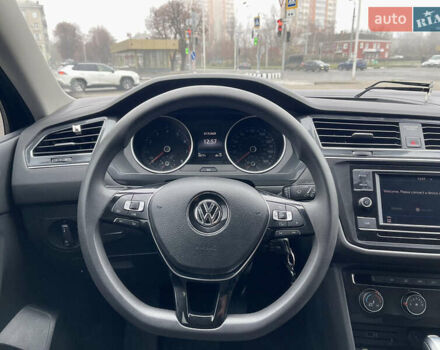 Черный Фольксваген Тигуан, объемом двигателя 1.98 л и пробегом 66 тыс. км за 16900 $, фото 20 на Automoto.ua