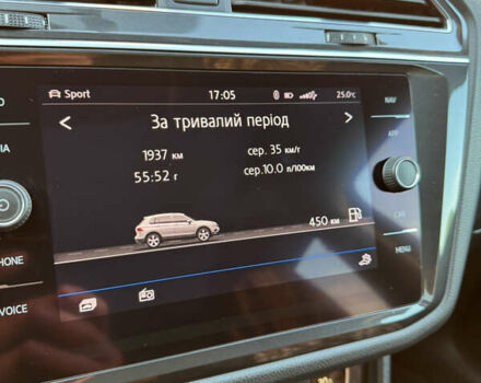 Черный Фольксваген Тигуан, объемом двигателя 2 л и пробегом 92 тыс. км за 21900 $, фото 21 на Automoto.ua