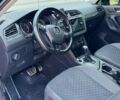 Черный Фольксваген Тигуан, объемом двигателя 1.98 л и пробегом 220 тыс. км за 22000 $, фото 14 на Automoto.ua
