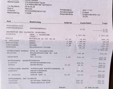 Черный Фольксваген Тигуан, объемом двигателя 2.03 л и пробегом 190 тыс. км за 27300 $, фото 124 на Automoto.ua