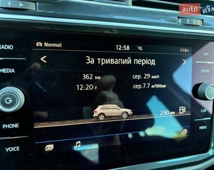 Черный Фольксваген Тигуан, объемом двигателя 1.97 л и пробегом 130 тыс. км за 26300 $, фото 17 на Automoto.ua
