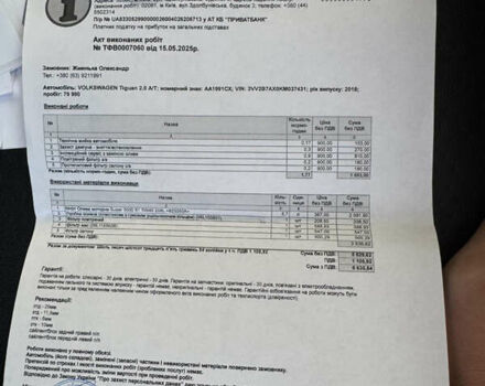 Черный Фольксваген Тигуан, объемом двигателя 2 л и пробегом 92 тыс. км за 21900 $, фото 32 на Automoto.ua