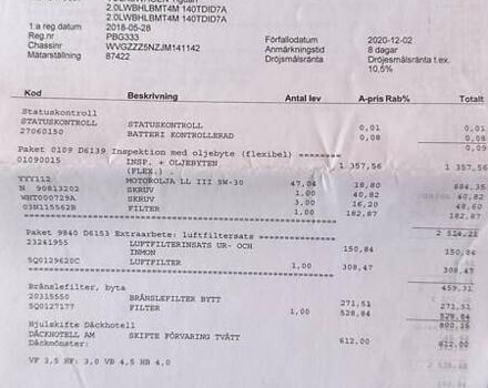 Черный Фольксваген Тигуан, объемом двигателя 2.03 л и пробегом 190 тыс. км за 27300 $, фото 122 на Automoto.ua