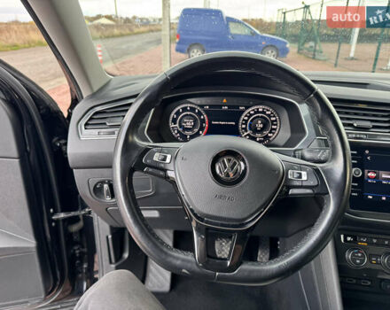 Черный Фольксваген Тигуан, объемом двигателя 1.98 л и пробегом 104 тыс. км за 19990 $, фото 24 на Automoto.ua