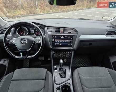 Черный Фольксваген Тигуан, объемом двигателя 1.98 л и пробегом 198 тыс. км за 21950 $, фото 29 на Automoto.ua