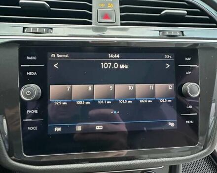 Черный Фольксваген Тигуан, объемом двигателя 1.98 л и пробегом 80 тыс. км за 25000 $, фото 46 на Automoto.ua