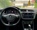 Черный Фольксваген Тигуан, объемом двигателя 1.98 л и пробегом 116 тыс. км за 18900 $, фото 11 на Automoto.ua