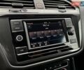 Черный Фольксваген Тигуан, объемом двигателя 1.98 л и пробегом 125 тыс. км за 19500 $, фото 24 на Automoto.ua