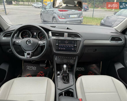 Черный Фольксваген Тигуан, объемом двигателя 1.98 л и пробегом 86 тыс. км за 18800 $, фото 11 на Automoto.ua