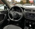 Черный Фольксваген Тигуан, объемом двигателя 1.98 л и пробегом 125 тыс. км за 19500 $, фото 19 на Automoto.ua