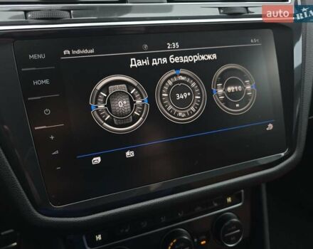 Черный Фольксваген Тигуан, объемом двигателя 2 л и пробегом 199 тыс. км за 31000 $, фото 72 на Automoto.ua