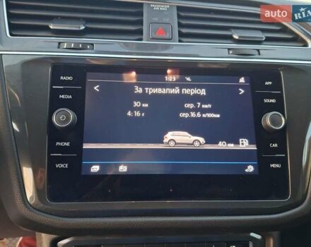 Черный Фольксваген Тигуан, объемом двигателя 1.98 л и пробегом 177 тыс. км за 26200 $, фото 34 на Automoto.ua