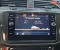 Черный Фольксваген Тигуан, объемом двигателя 1.98 л и пробегом 177 тыс. км за 26200 $, фото 34 на Automoto.ua