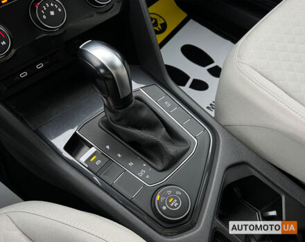 Чорний Фольксваген Тігуан, об'ємом двигуна 2 л та пробігом 37 тис. км за 25800 $, фото 19 на Automoto.ua