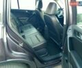 Фиолетовый Фольксваген Тигуан, объемом двигателя 1.98 л и пробегом 184 тыс. км за 12999 $, фото 19 на Automoto.ua