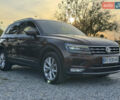 Коричневый Фольксваген Тигуан, объемом двигателя 1.97 л и пробегом 156 тыс. км за 24900 $, фото 47 на Automoto.ua