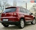 Красный Фольксваген Тигуан, объемом двигателя 2 л и пробегом 244 тыс. км за 8999 $, фото 17 на Automoto.ua