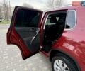 Красный Фольксваген Тигуан, объемом двигателя 2 л и пробегом 244 тыс. км за 8999 $, фото 23 на Automoto.ua