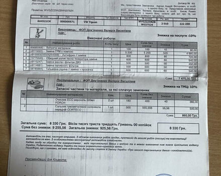 Червоний Фольксваген Тігуан, об'ємом двигуна 2 л та пробігом 232 тис. км за 10900 $, фото 35 на Automoto.ua