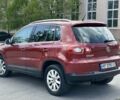 Красный Фольксваген Тигуан, объемом двигателя 1.97 л и пробегом 317 тыс. км за 11200 $, фото 5 на Automoto.ua