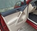 Красный Фольксваген Тигуан, объемом двигателя 1.98 л и пробегом 270 тыс. км за 9000 $, фото 12 на Automoto.ua