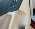 Красный Фольксваген Тигуан, объемом двигателя 1.98 л и пробегом 265 тыс. км за 9990 $, фото 10 на Automoto.ua