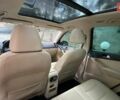 Красный Фольксваген Тигуан, объемом двигателя 1.98 л и пробегом 265 тыс. км за 10500 $, фото 10 на Automoto.ua