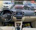 Красный Фольксваген Тигуан, объемом двигателя 1.98 л и пробегом 120 тыс. км за 11800 $, фото 12 на Automoto.ua