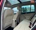 Красный Фольксваген Тигуан, объемом двигателя 1.98 л и пробегом 120 тыс. км за 11800 $, фото 26 на Automoto.ua