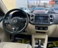 Красный Фольксваген Тигуан, объемом двигателя 1.98 л и пробегом 120 тыс. км за 11800 $, фото 13 на Automoto.ua